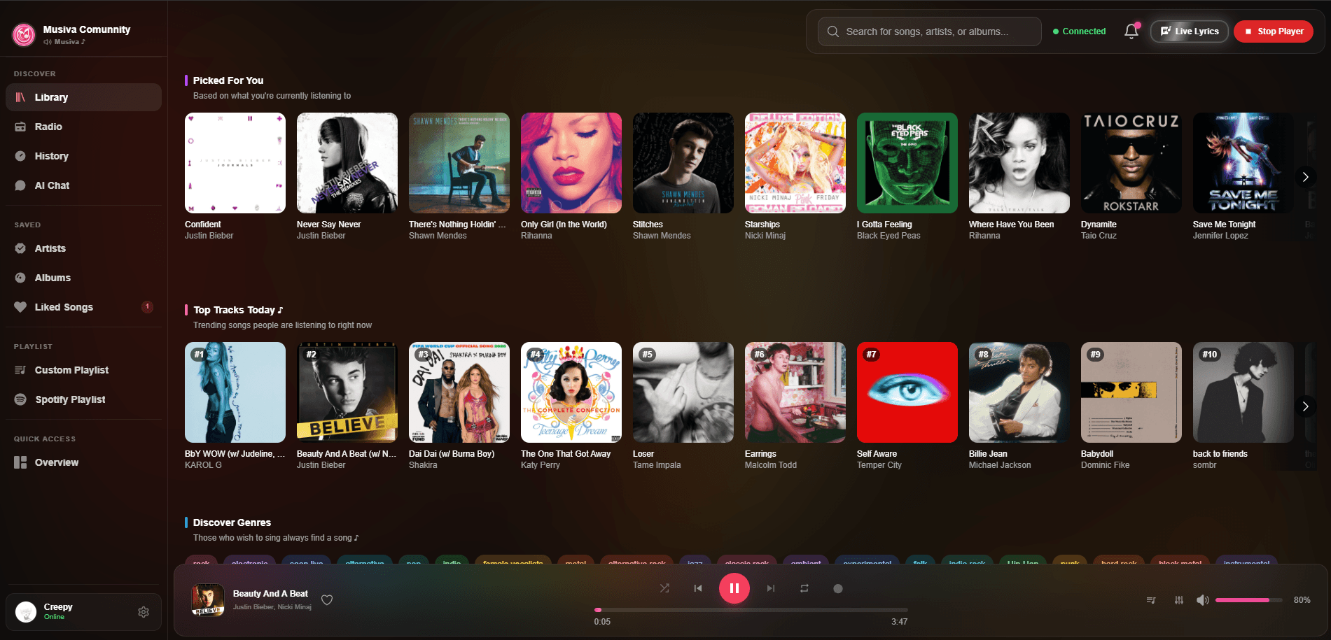 Musiva Dashboard